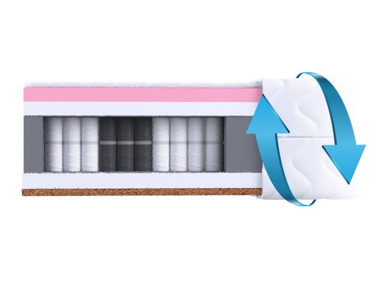 Materac sprężynowy Karsi 100x200 przekrój