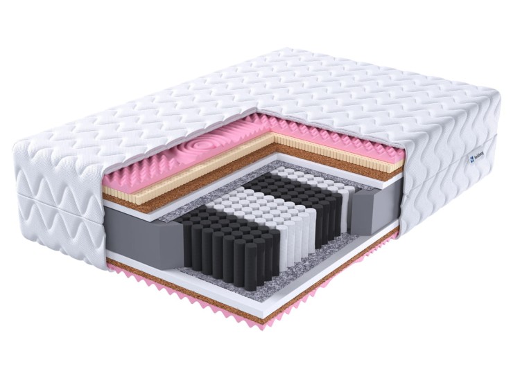 materac Kalypto 140x200 - masująca profilowana pianka visco, lateks, kokos, sprężyny multipocket