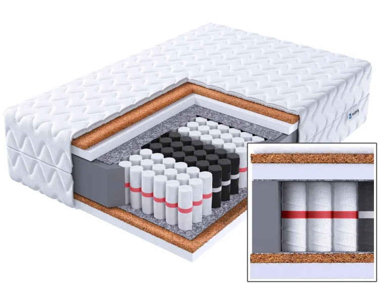 materac MAGNUS 90x200, 2x mata kokosowa, twardy H4